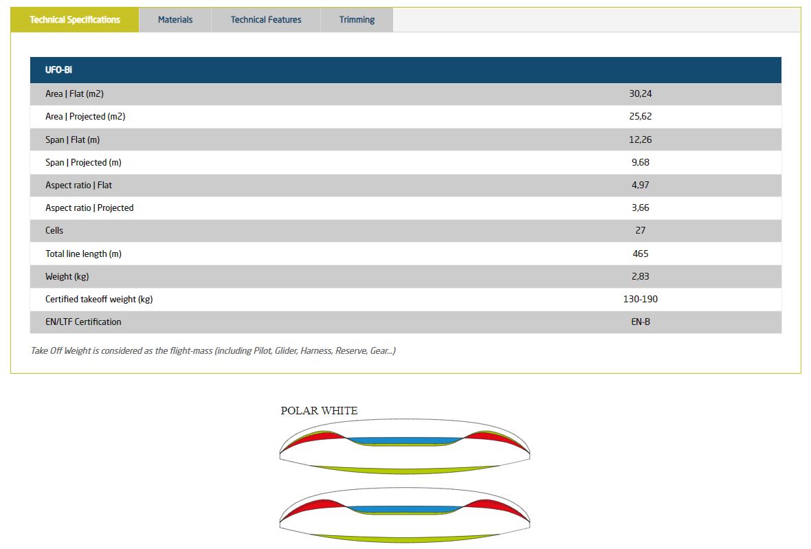 UFO Bi (Tandem EN-B) - Image 7